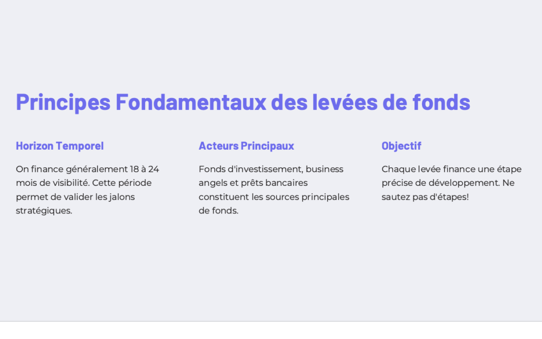 🚀 Levées de fonds : petit guide express pour s’y retrouver 👇