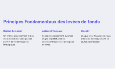 🚀 Levées de fonds : petit guide express pour s’y retrouver 👇