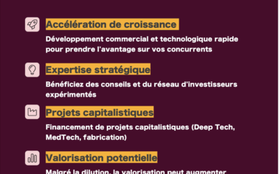 La stratégie gagnante de l&rsquo;autofinancement